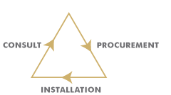 consult-procurement-installation